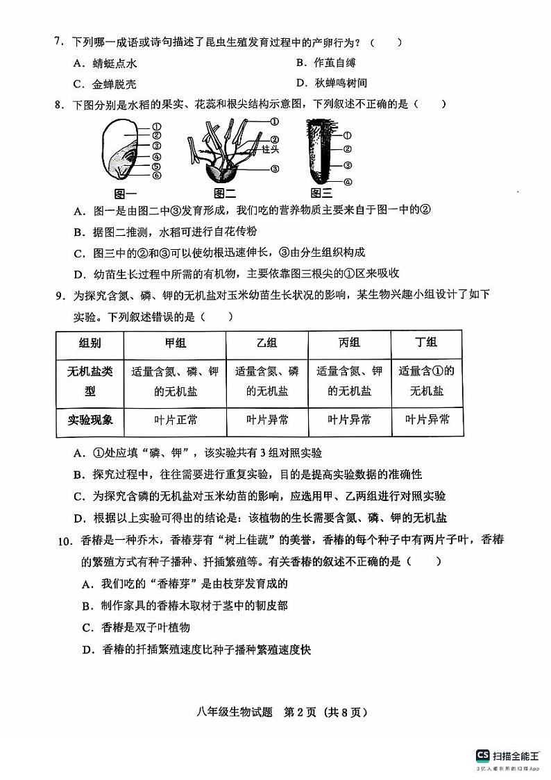 山东省济南市历城区2024-2025学年八年级上学期期中考试生物试题第2页