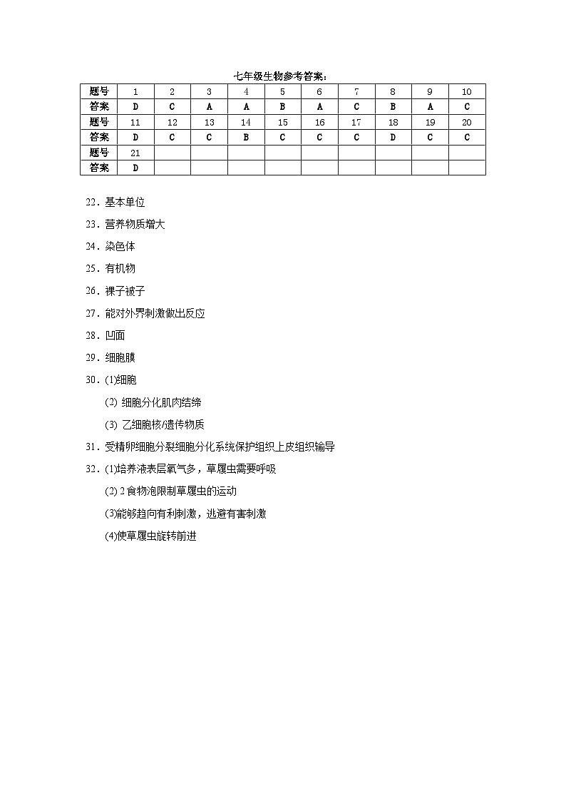 七年级生物参考答案第1页