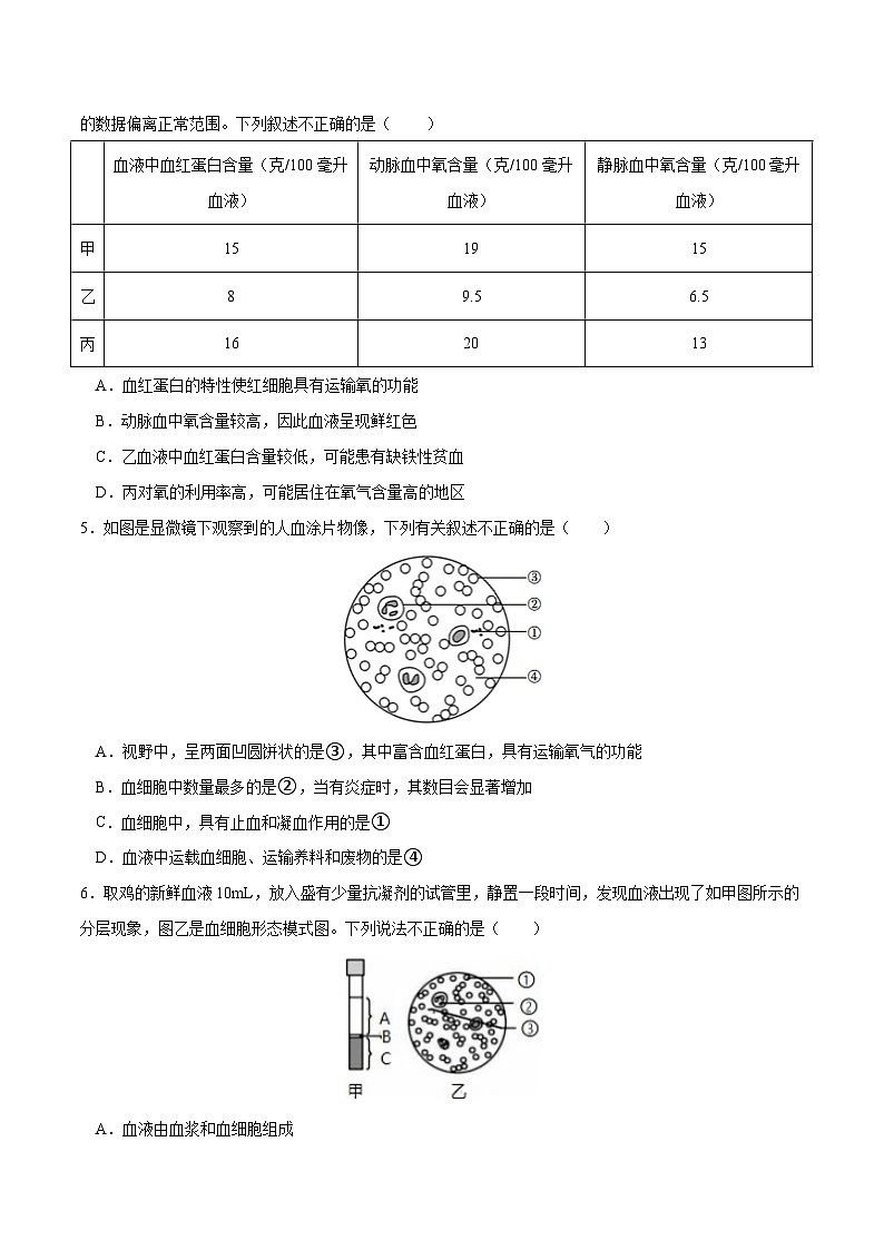 (通用版)中考生物一轮复习考点练习专题12 人体内物质的运输(练习)(2份,原卷版+解析版)02