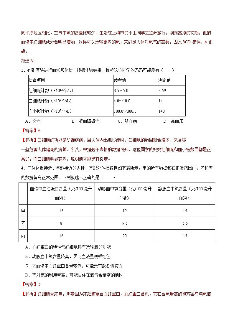 (通用版)中考生物一轮复习考点练习专题12 人体内物质的运输(练习)(2份,原卷版+解析版)02
