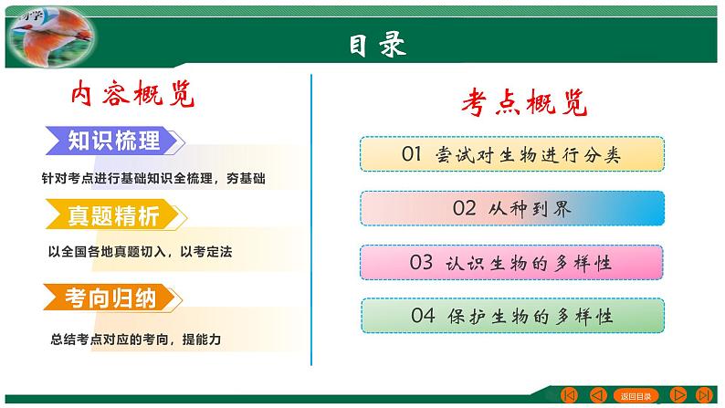 2025年中考生物一轮复习考点练习课件 专题19 生物的多样性及其保护第2页
