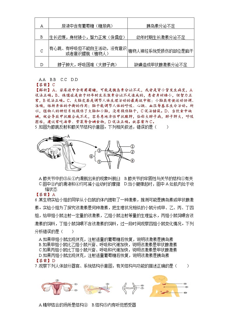 2025年中考生物一轮复习考点通关练习专题17 人体生命活动调节(解析版)第2页