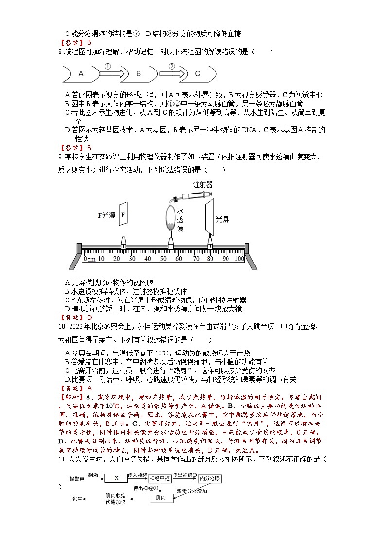 2025年中考生物一轮复习考点通关练习专题17 人体生命活动调节(解析版)第3页