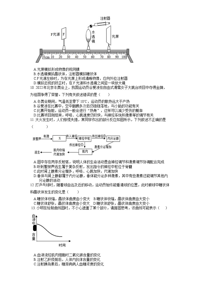 2025年中考生物一轮复习考点通关练习专题17 人体生命活动调节(原卷版)第3页