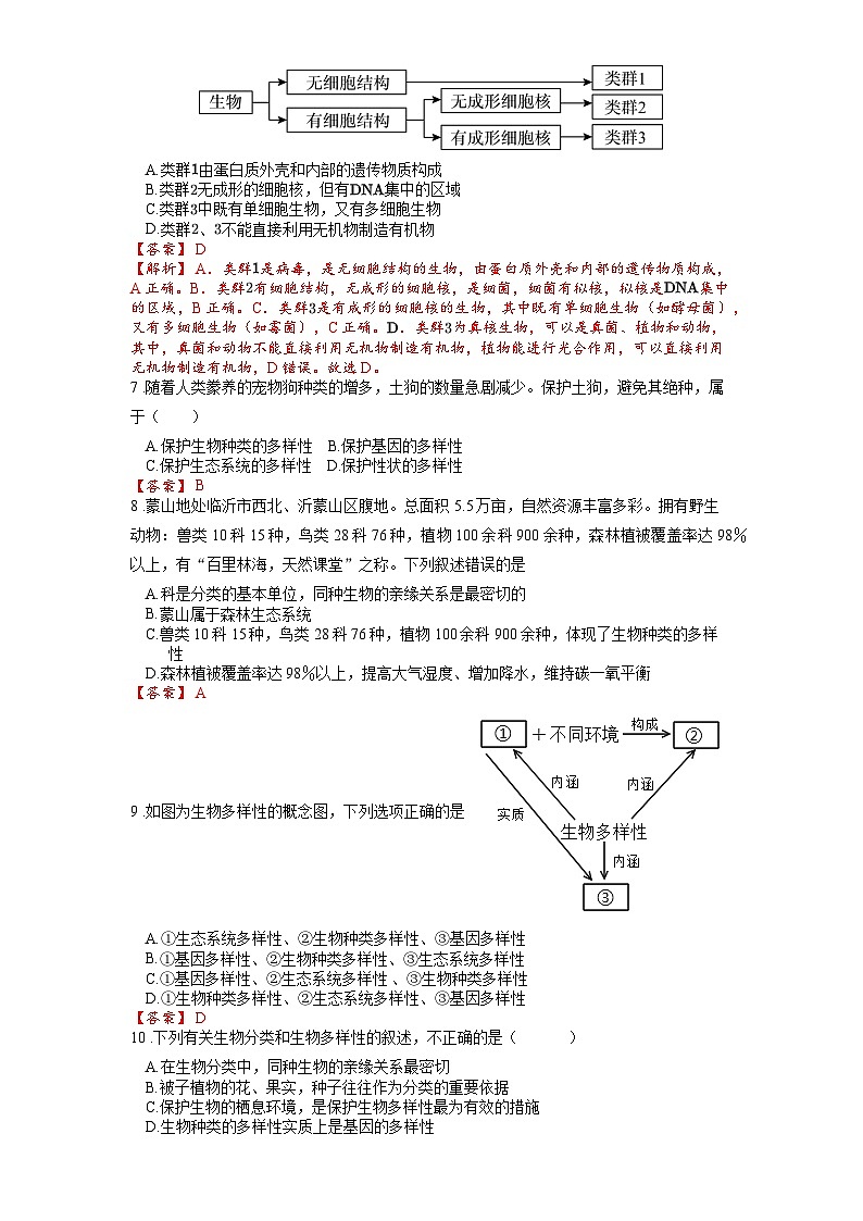 2025年中考生物一轮复习考点通关练习专题25 生物的分类和生物的多样性(解析版)第2页