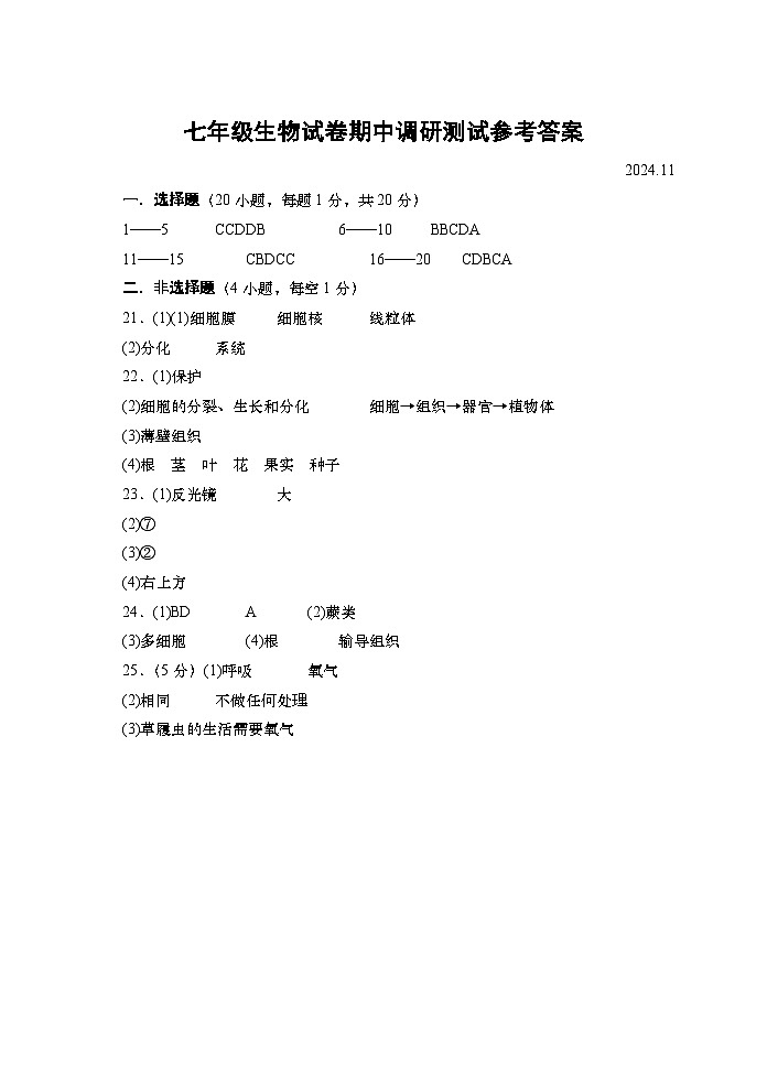 河南省南阳市镇平县2024-2025学年七年级上学期期中考试生物试卷01
