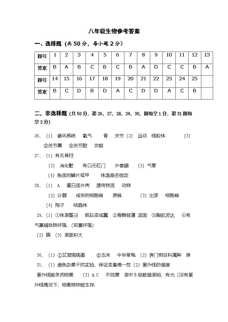 八年级生物参考答案第1页