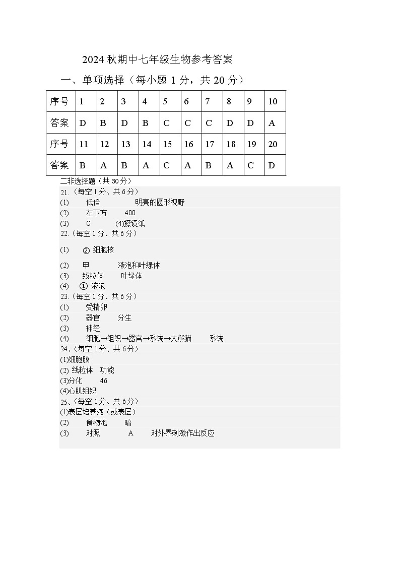 2024秋7上期中生物答案第1页