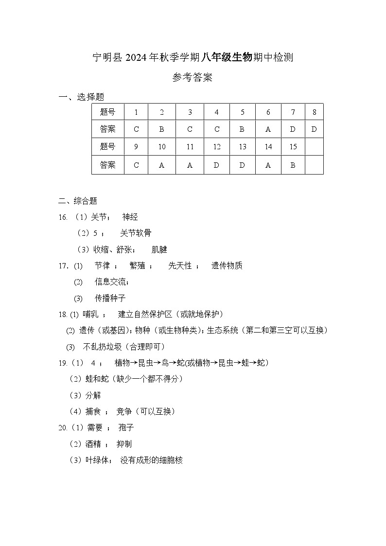 宁明县2024年秋季学期八年级生物学科期中检测参考答案(1)第1页
