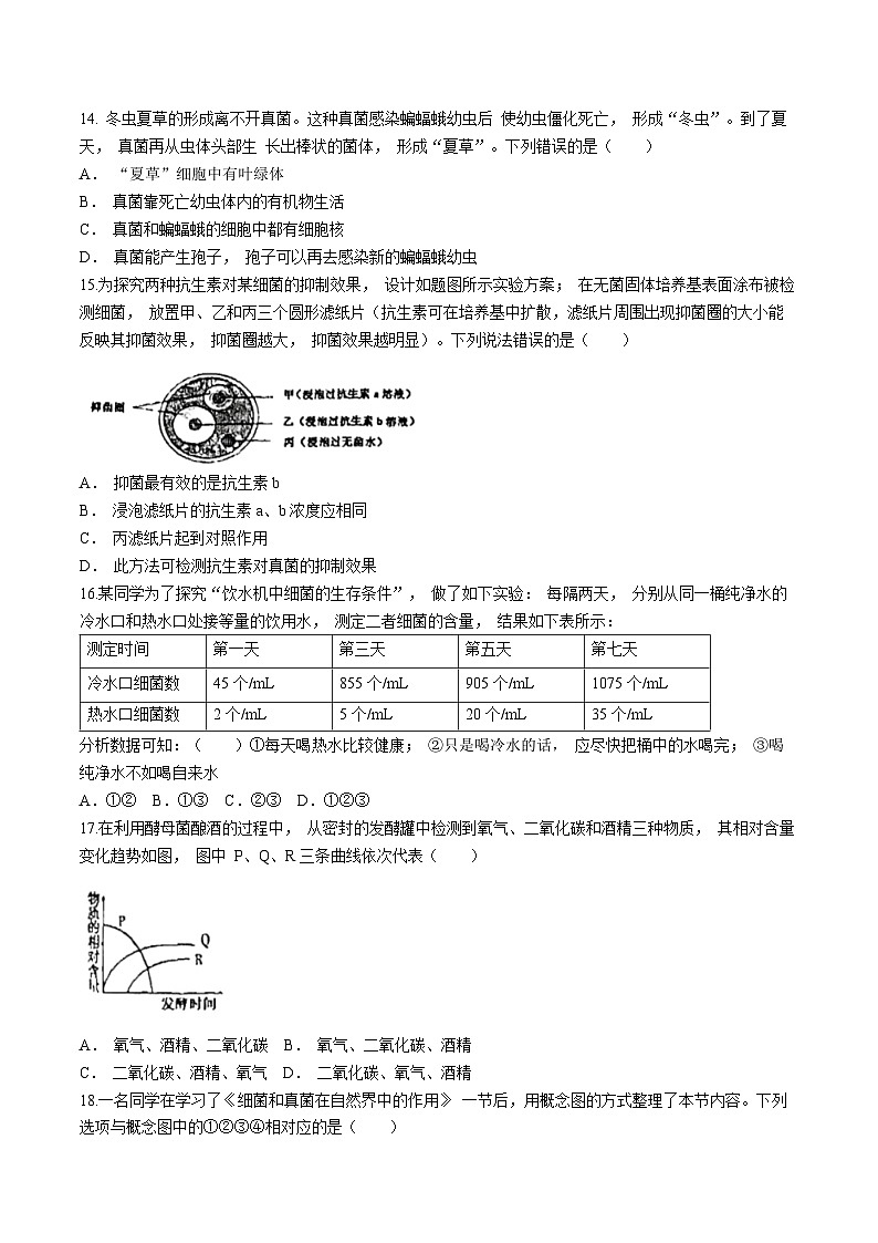 山东省临沂市罗庄区2024-2025学年八年级上学期期中生物试题(无答案)第3页