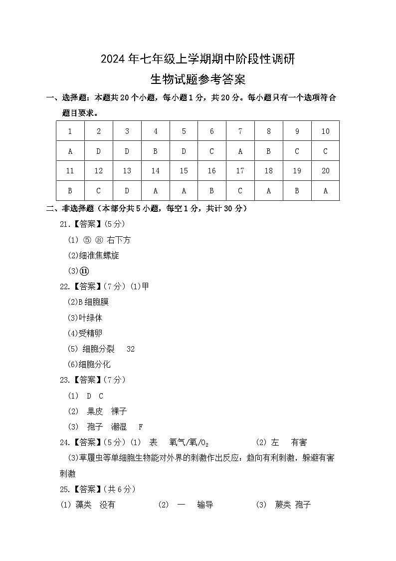 河南省南阳市淅川县2024-2025学年七年级上学期期中阶段调研生物试卷01