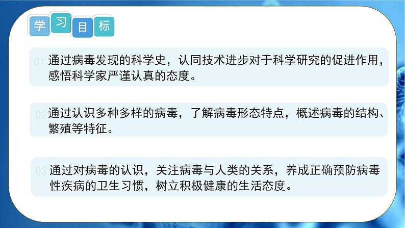 初中 生物 人教版(2024) 七年级上册 第二单元 第三章第四节 病毒 课件第2页