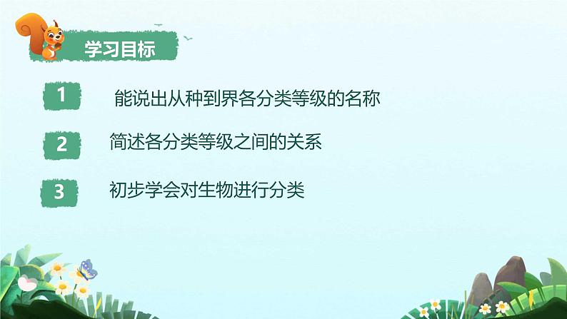 初中 生物 人教版(2024) 七年级上册 第二单元 第四章第二节 从种到界 课件第2页