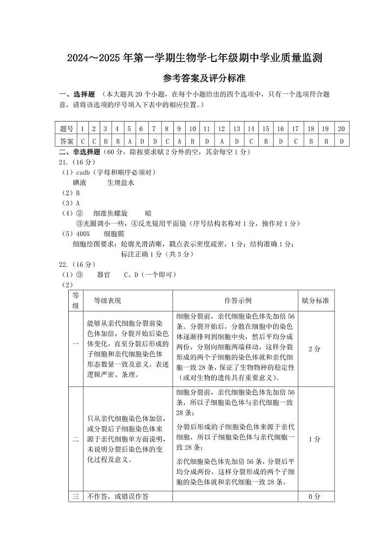 山西省运城市实验中学2024-2025学年七年级上学期期中测试生物试卷01