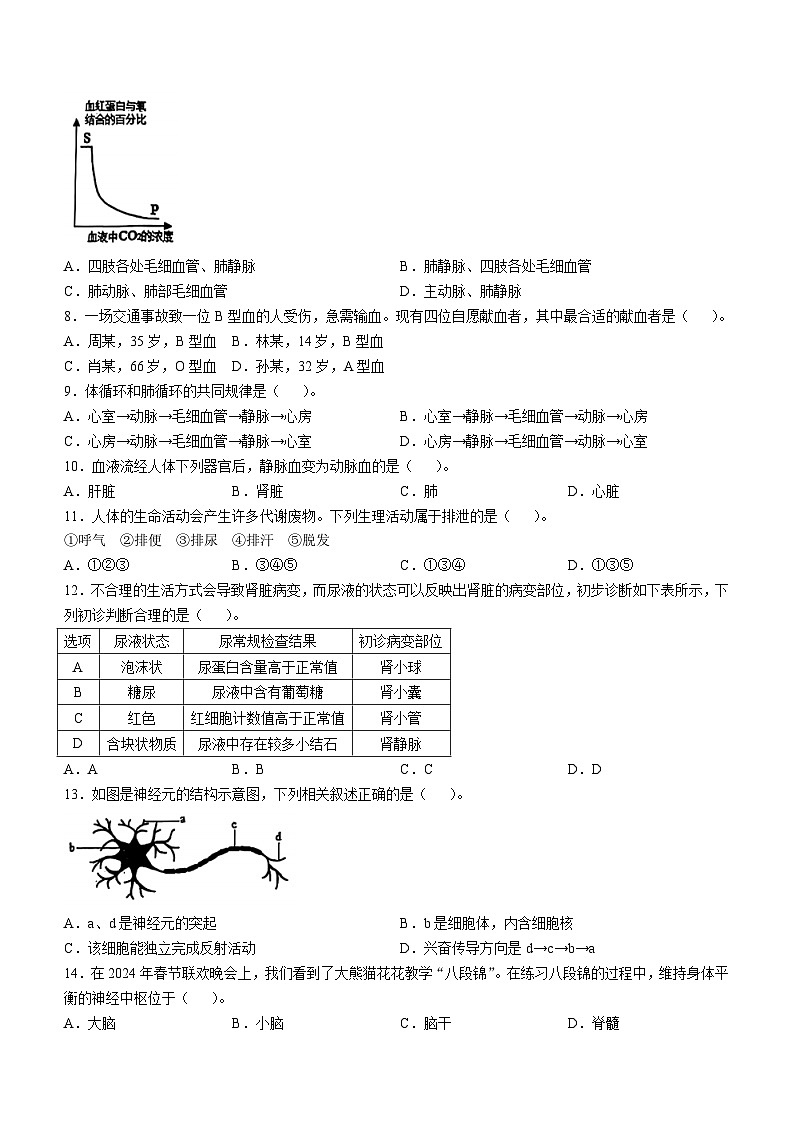 江苏省泰州市医药高新区(高港区)2024-2025学年八年级上学期期中生物试题(无答案)02