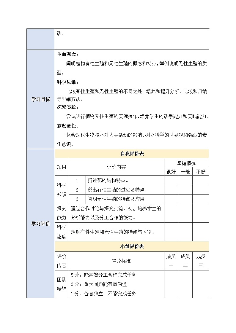 人教版生物八下7.1.1 《植物的生殖》  教案第2頁(yè)