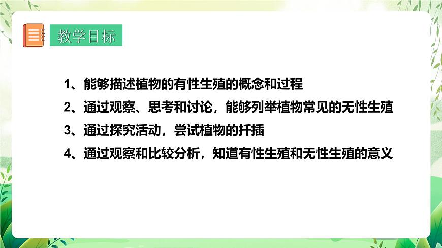 人教版生物八下7.1.1 《植物的生殖》 課件第2頁