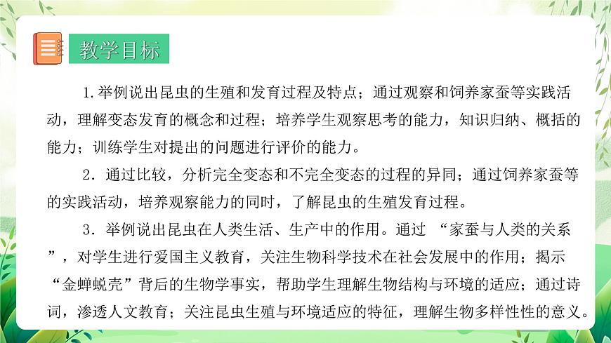 人教版生物八下  7.1.2《 昆蟲的生殖和發(fā)育》 課件第2頁