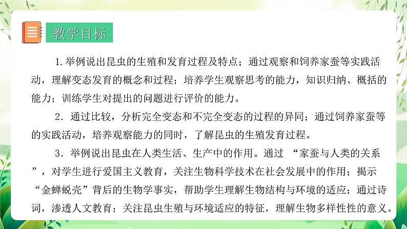 人教版生物八下 7.1.2《 昆虫的生殖和发育》 课件第2页
