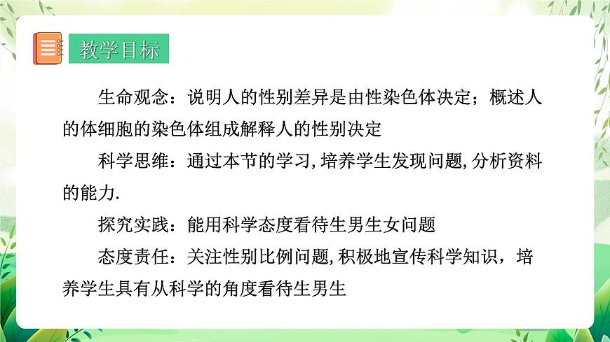 人教版生物 八下 7.2.4 《人的性別遺傳》 課件第2頁