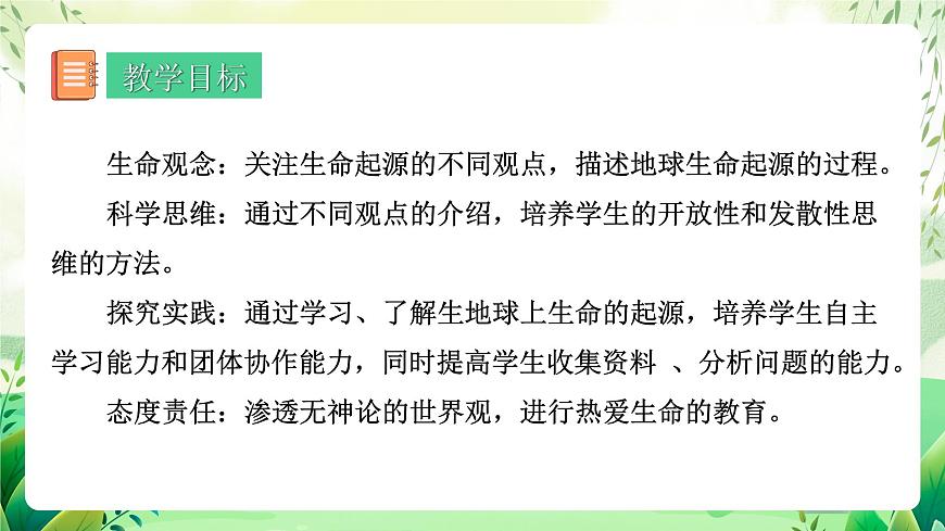 人教版生物 八下冊 7.3.1 《地球上生命的起源》 課件第2頁