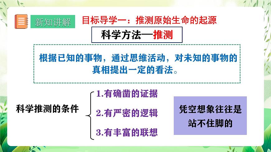 人教版生物 八下冊 7.3.1 《地球上生命的起源》 課件第4頁