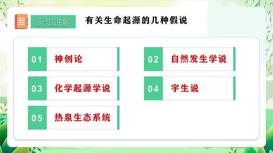 人教版生物 八下冊 7.3.1 《地球上生命的起源》 課件第5頁