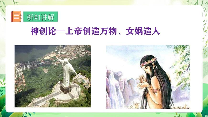 人教版生物 八下冊 7.3.1 《地球上生命的起源》 課件第6頁