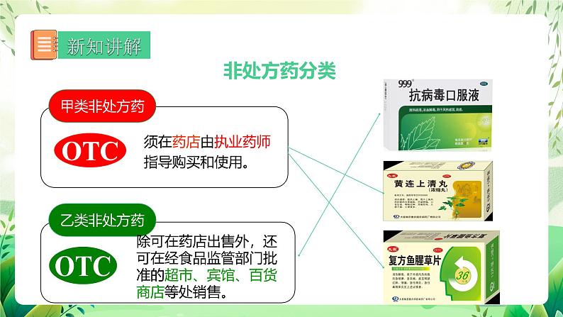 人教版生物八下8.2 《用药和急救》 课件+ 教案06
