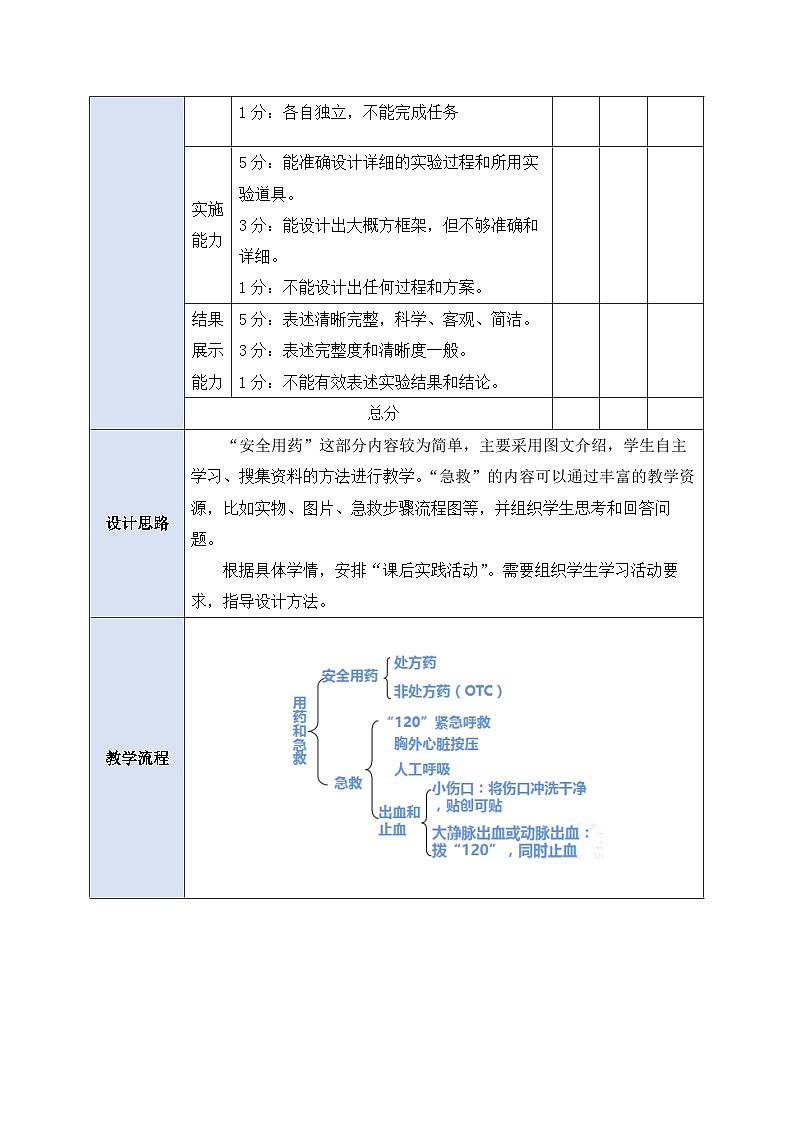 人教版生物八下8.2 《用药和急救》 课件+ 教案03