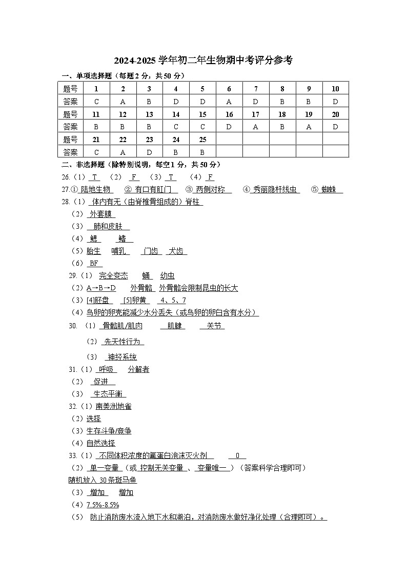初二生物答案第1頁