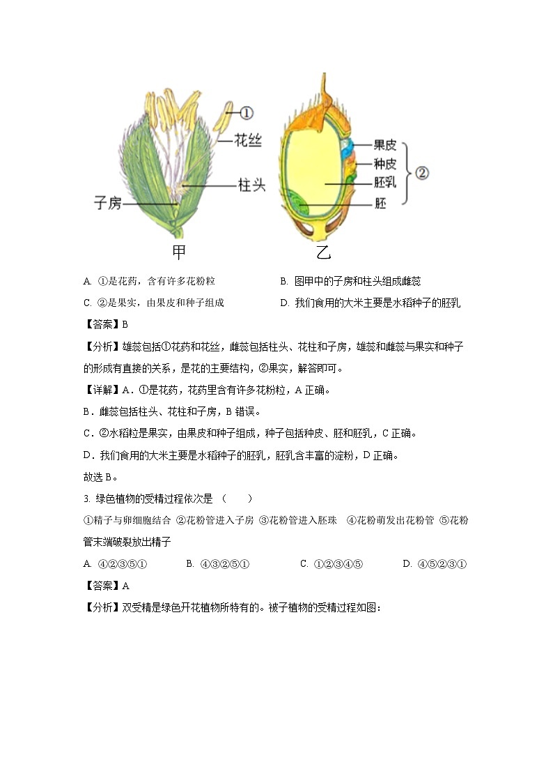 2024-2025学年山东省滨州市阳信县集团校联考八年级(上)10月月考生物试卷(解析版)第2页