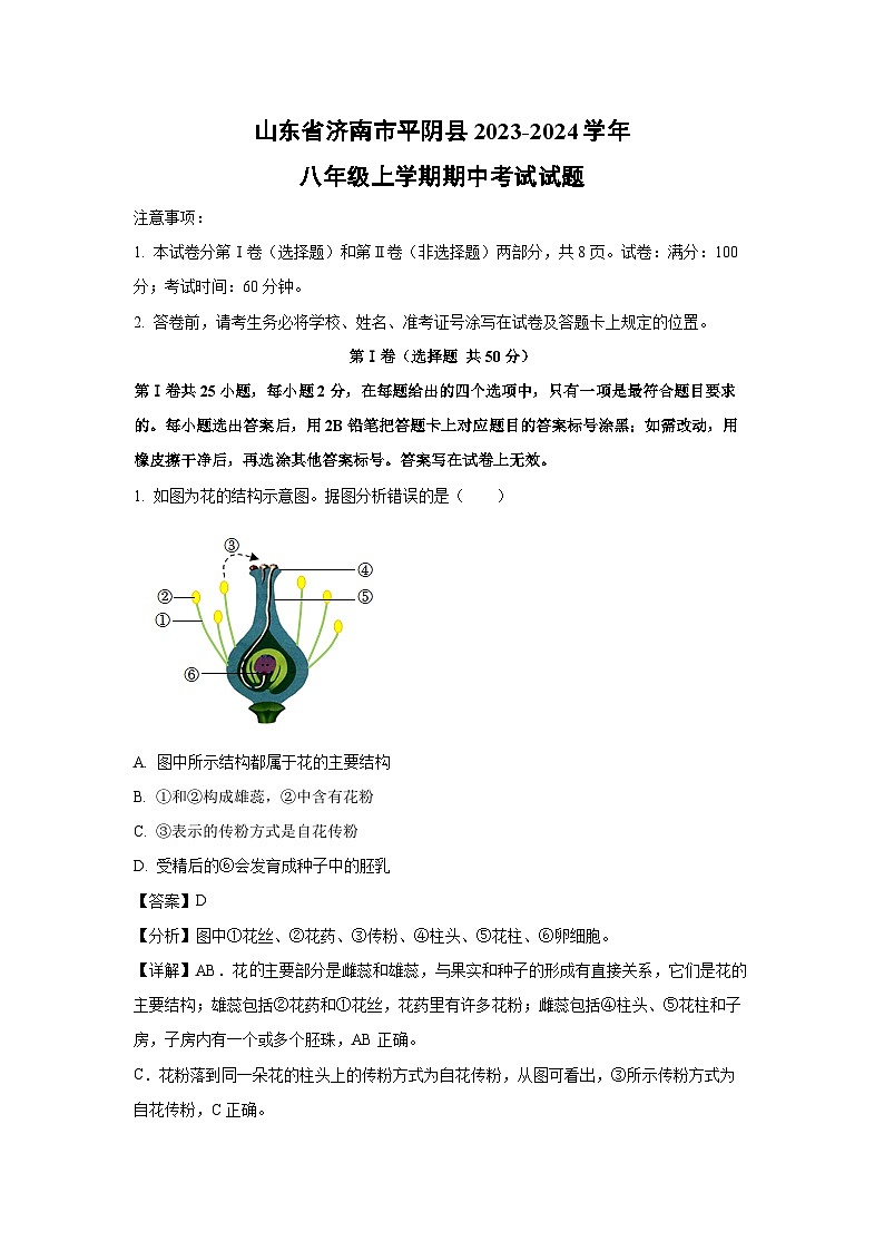 2023-2024学年山东省济南市平阴县八年级(上)期中考试生物试卷(解析版)第1页