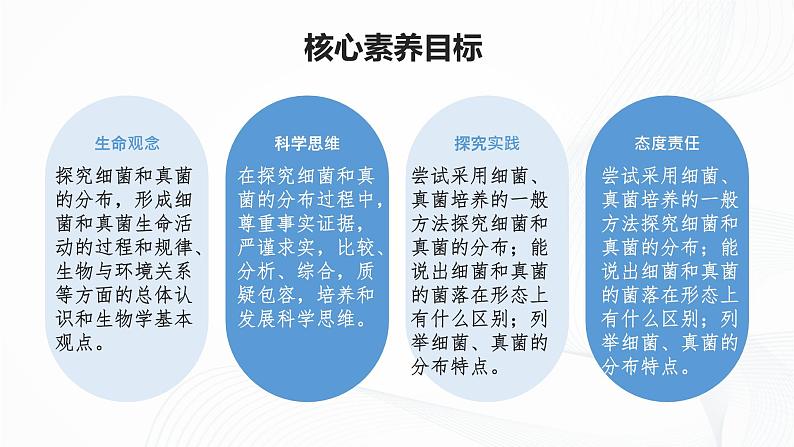 2.3.1 微生物的分布-初中生物七年级上册 同步教学课件(人教版2024)第4页