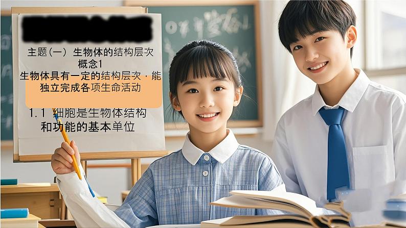 初中 生物 人教版(2024) 七年级上册 第一单元 第一章 第二节 生物的特征 课件第2页