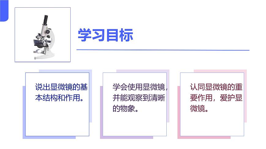 初中 生物 人教版(2024) 七年級上冊 第一單元 第二章第一節(jié) 學(xué)習(xí)使用顯微鏡 課件第3頁