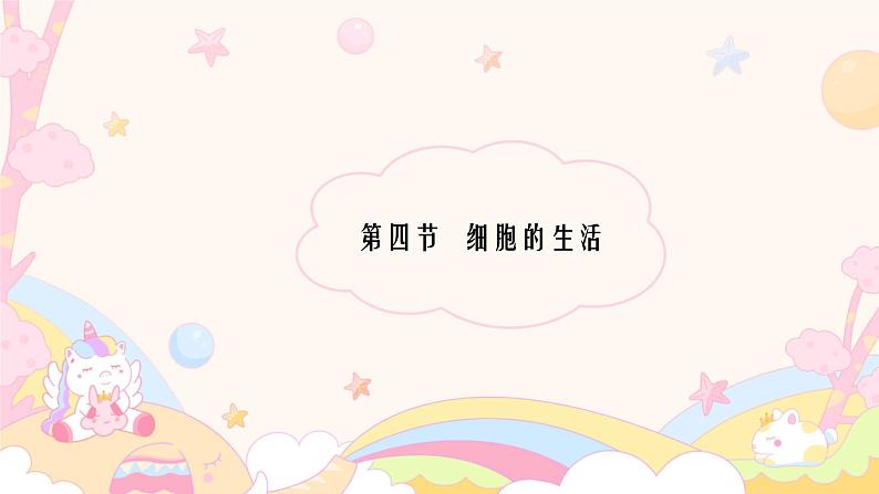 初中 生物 人教版(2024) 七年级上册 第一单元 第二章 认识细胞 第四节 细胞的生活 课件第1页