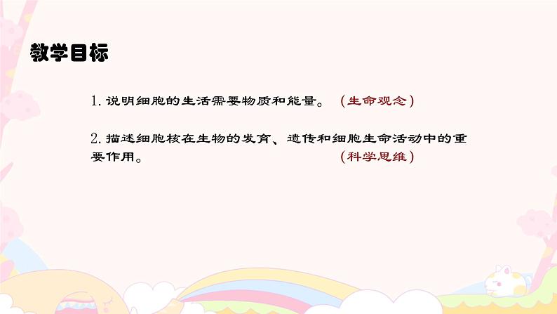 初中 生物 人教版(2024) 七年级上册 第一单元 第二章 认识细胞 第四节 细胞的生活 课件第2页
