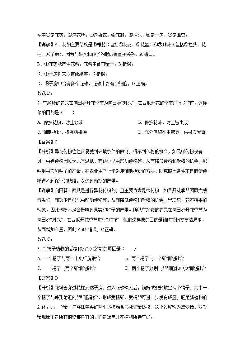 2023-2024学年山东省济宁市泗水县八年级(上)期中生物试卷(解析版)第2页