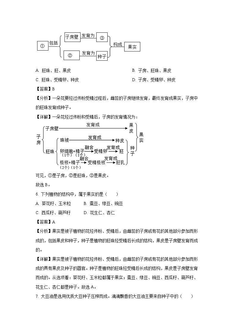 2023-2024学年山东省济宁市嘉祥县八年级(上)期中学业水平测试生物试卷(解析版)第3页