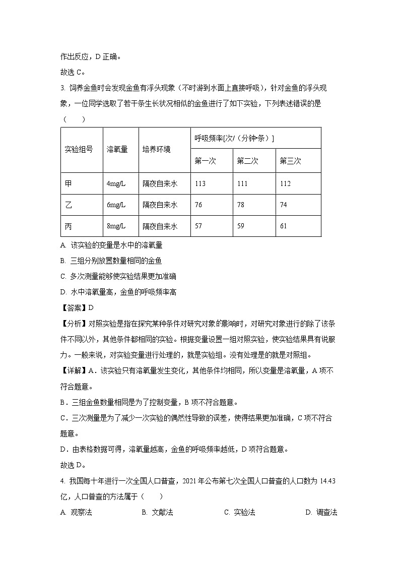 2024-2025学年山东省德州市宁津县七年级(上)10月月考生物试卷(解析版)第2页