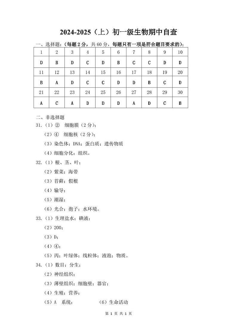 广东省东莞市厚街海月学校2024-2025学年七年级上学期期中考试生物试题01