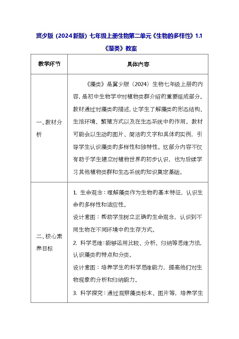冀少版(2024新版)七年级上册生物第二单元《生物的多样性》1.1《藻类》教案第1页