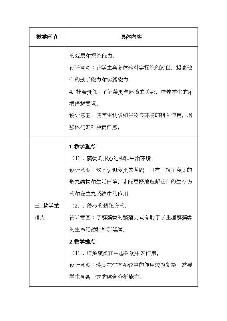 冀少版(2024新版)七年级上册生物第二单元《生物的多样性》1.1《藻类》教案第2页