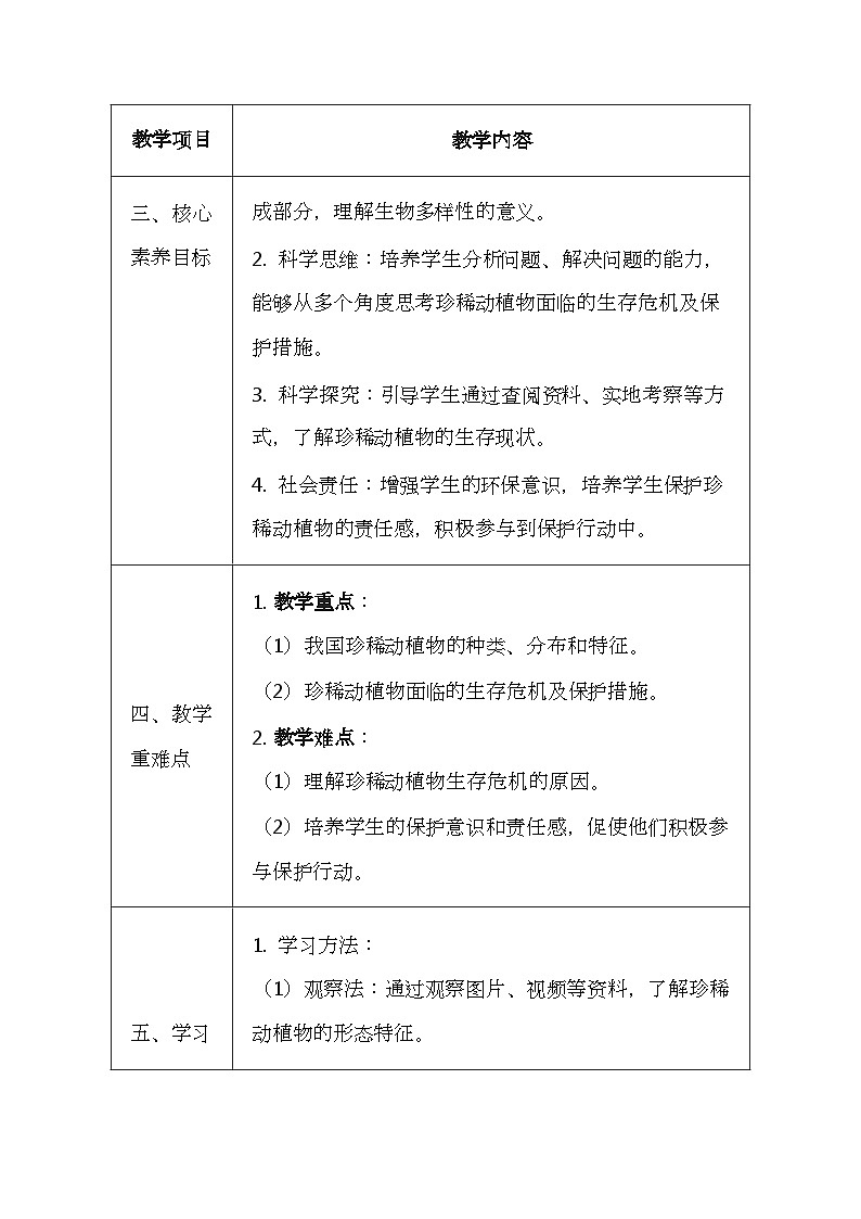 冀少版(2024新版)七年级上册生物第二单元《生物的多样性》4.1《我国的珍稀动植物资源》教案第2页
