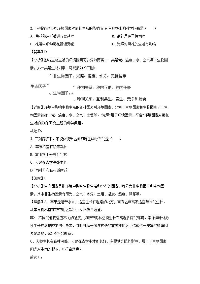 2023-2024学年山东省临沂市兰山区七年级(上)期中生物试卷(解析版)第2页