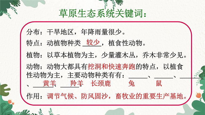 濟(jì)南版生物八年級下冊 6.2.4 生態(tài)系統(tǒng)的類型課件第7頁