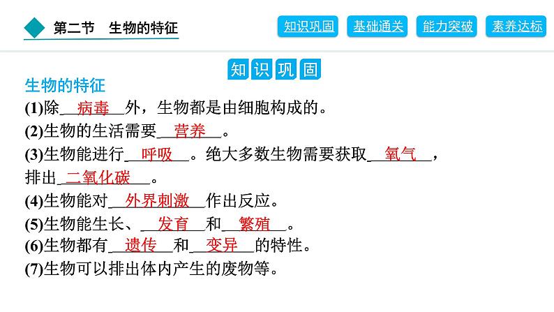 2024人教版生物七年级上册第一单元生物和细胞第一章认识生物1.1.2 生物的特征 习题课件ppt第2页