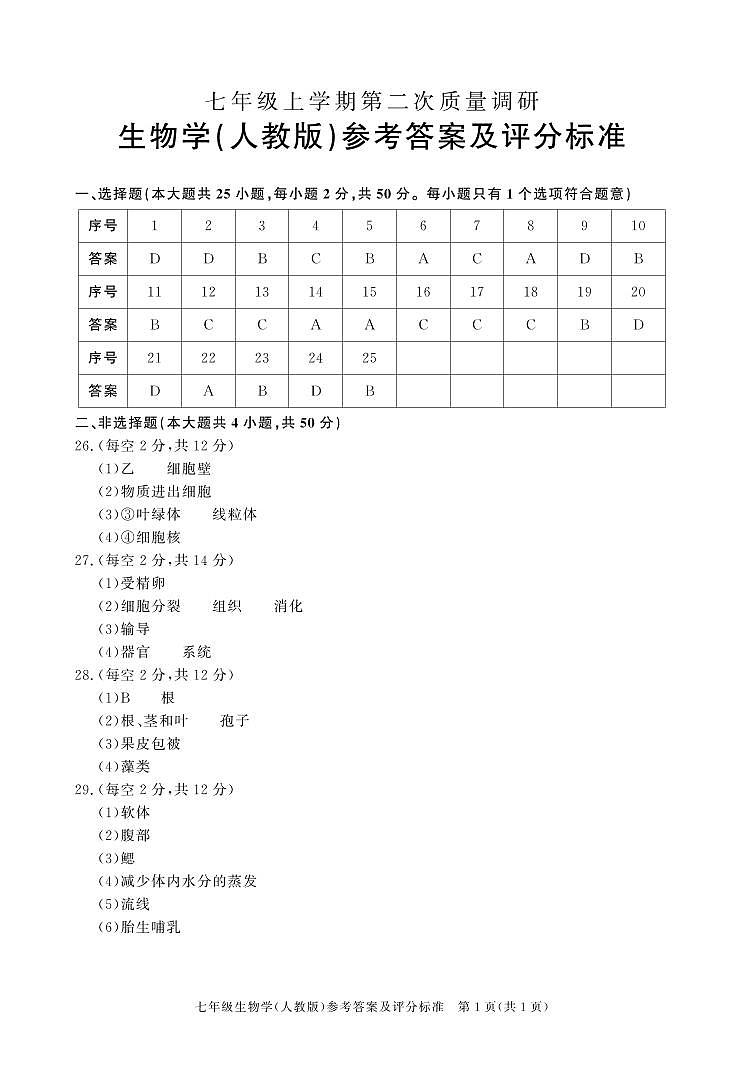 固镇七年级生物答案第1页
