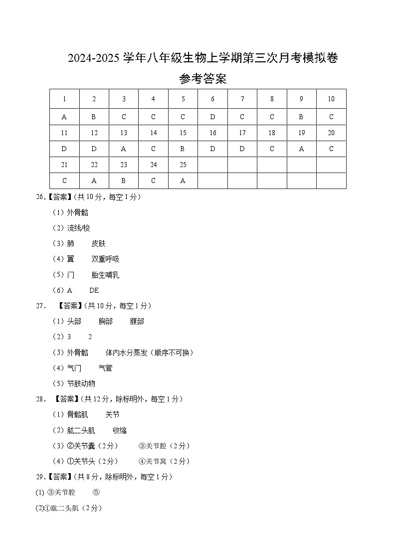 八年级生物第三次月考卷(参考答案)(鲁科版五四学制)第1页